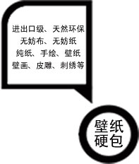 加拿大pc28预测(中国区)官方网站
