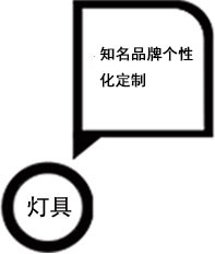 加拿大pc28预测(中国区)官方网站