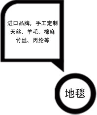 加拿大pc28预测(中国区)官方网站